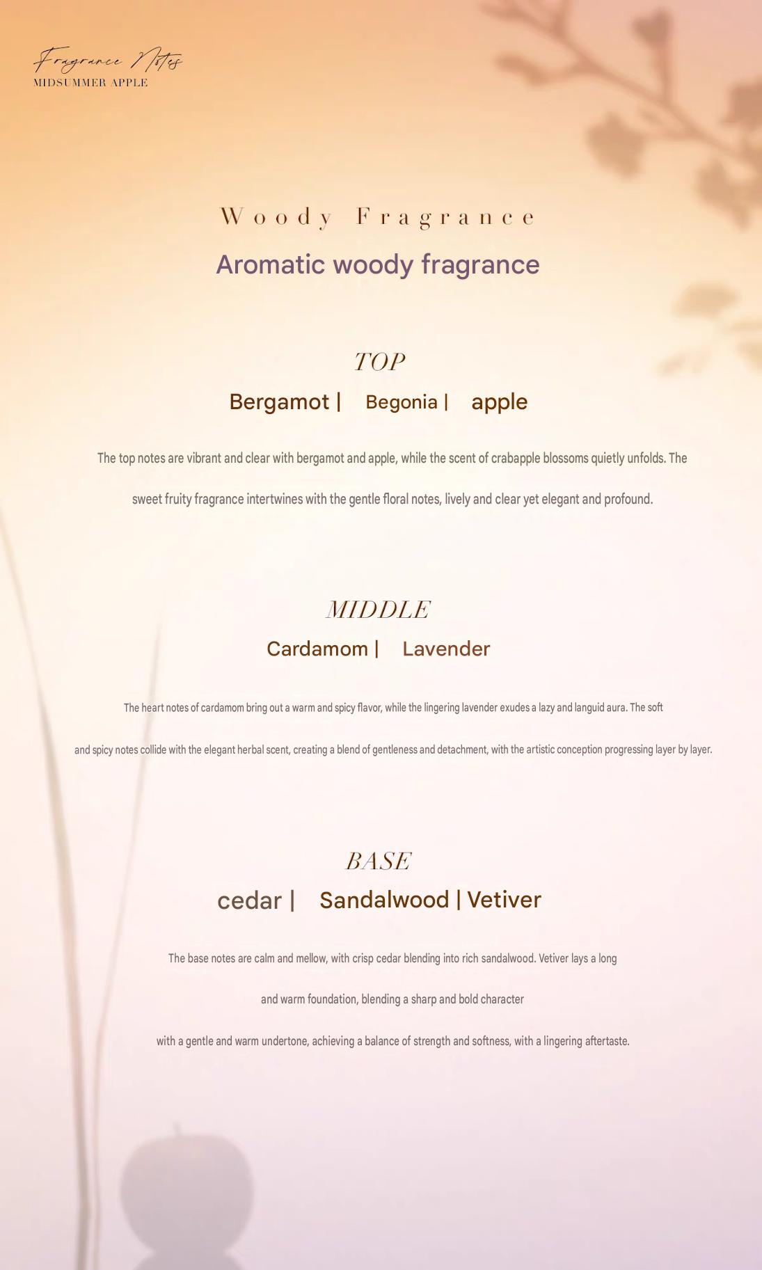 Love and Deepspace Caleb Midsummer Fruit Perfume Pre-Order