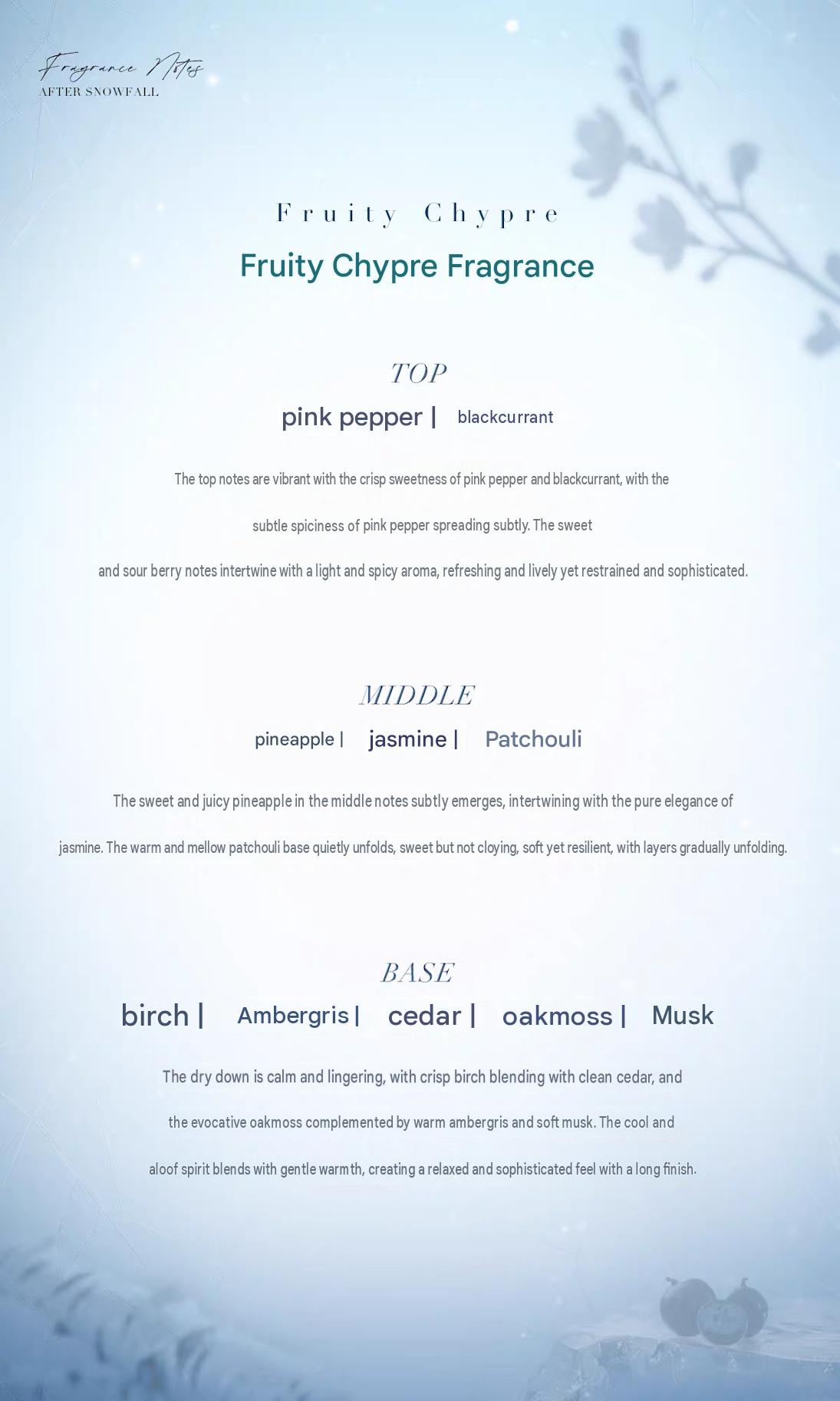 Love and Deepspace Zayne Snow's Letter Perfume Pre-Order